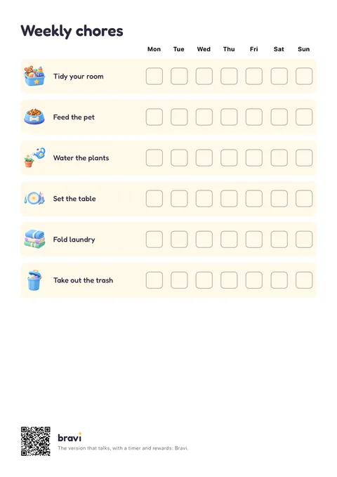 Weekly chores