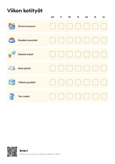Viikon kotityöt