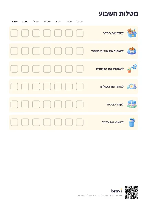 מטלות השבוע