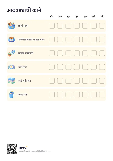 आठवड्याची कामे