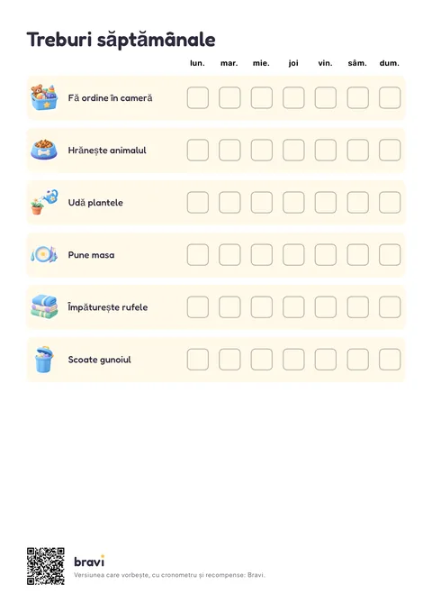 Treburi săptămânale